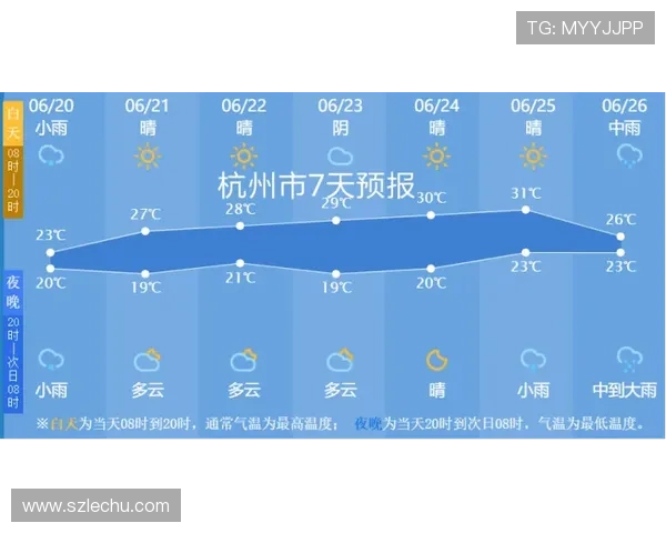 穆西亚拉高压逼抢下的摆脱与推进价值分析