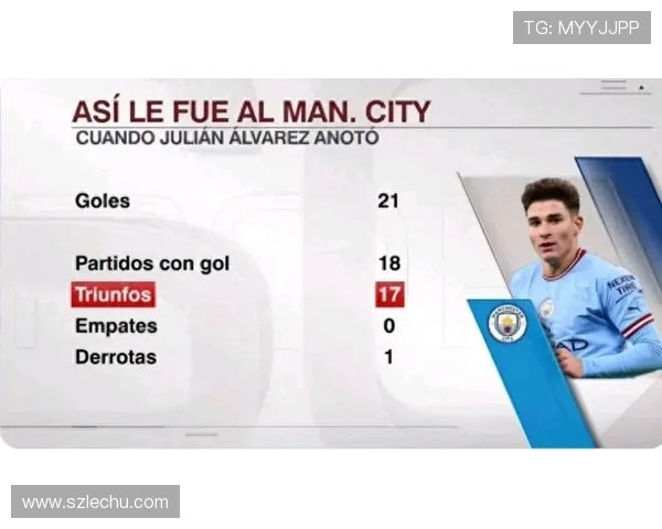 阿尔瓦雷斯河床爆发赛季:南美顶级数据解析 阿尔瓦雷斯河床爆发赛季:南美顶级数据解析