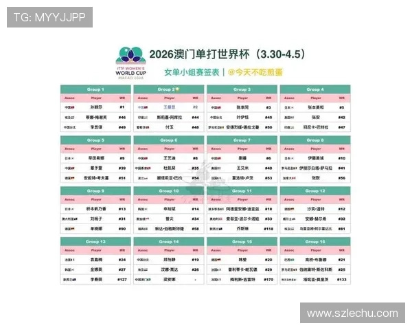 2026世界杯完整版小组第三规则